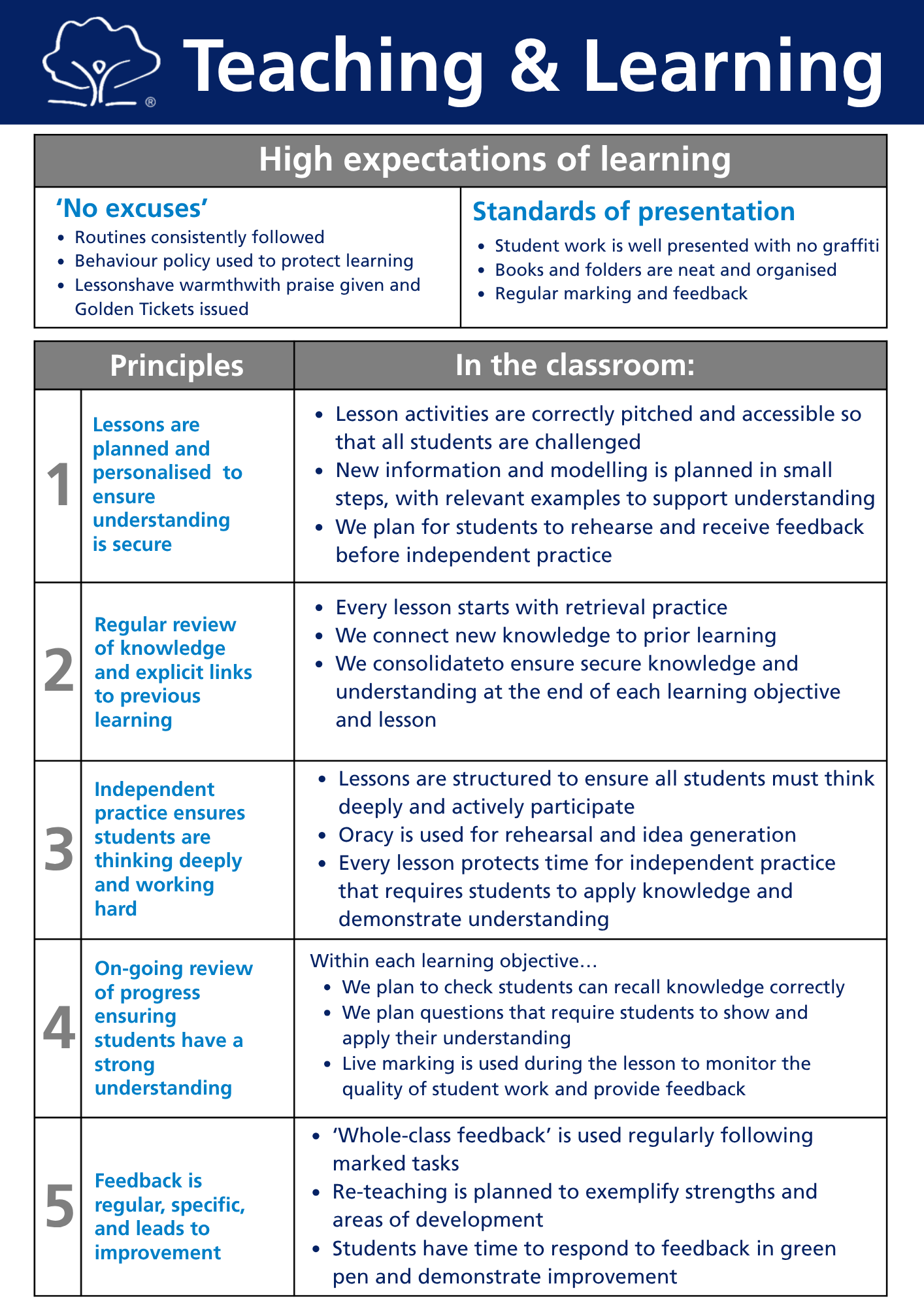 PA Excellence in T&L 24-25